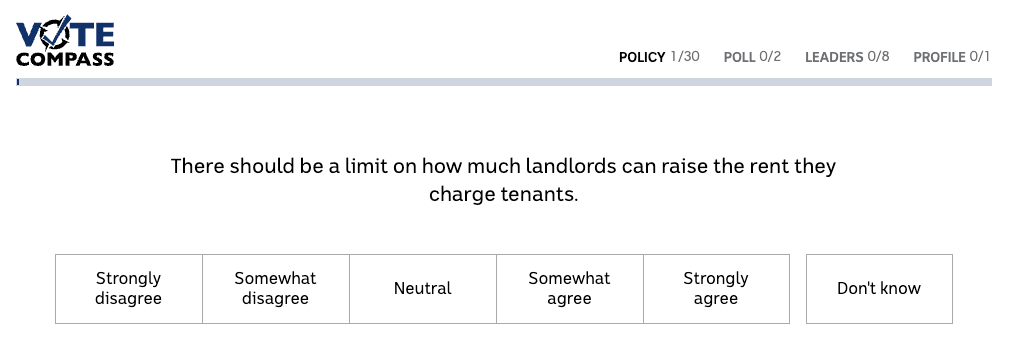 Vote Compass question reads 'There should be a limit to how much landlortds can raise the rent they carge tenants'. Answer options scale from 'Strongly disagree' to 'Strongly agree' with a 'Don't know' option.